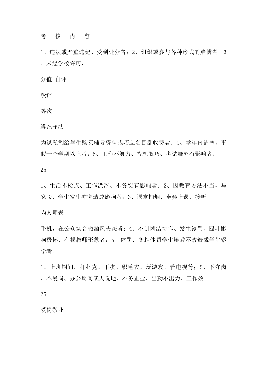 学校教师师德考核表.docx_第3页