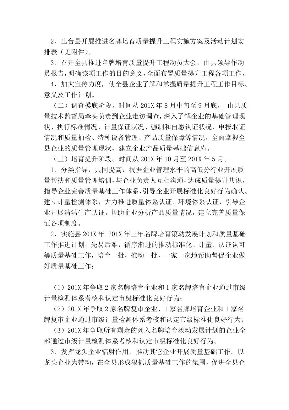 全县工业企业推进品牌培育质量提升工程实施方案.doc_第3页