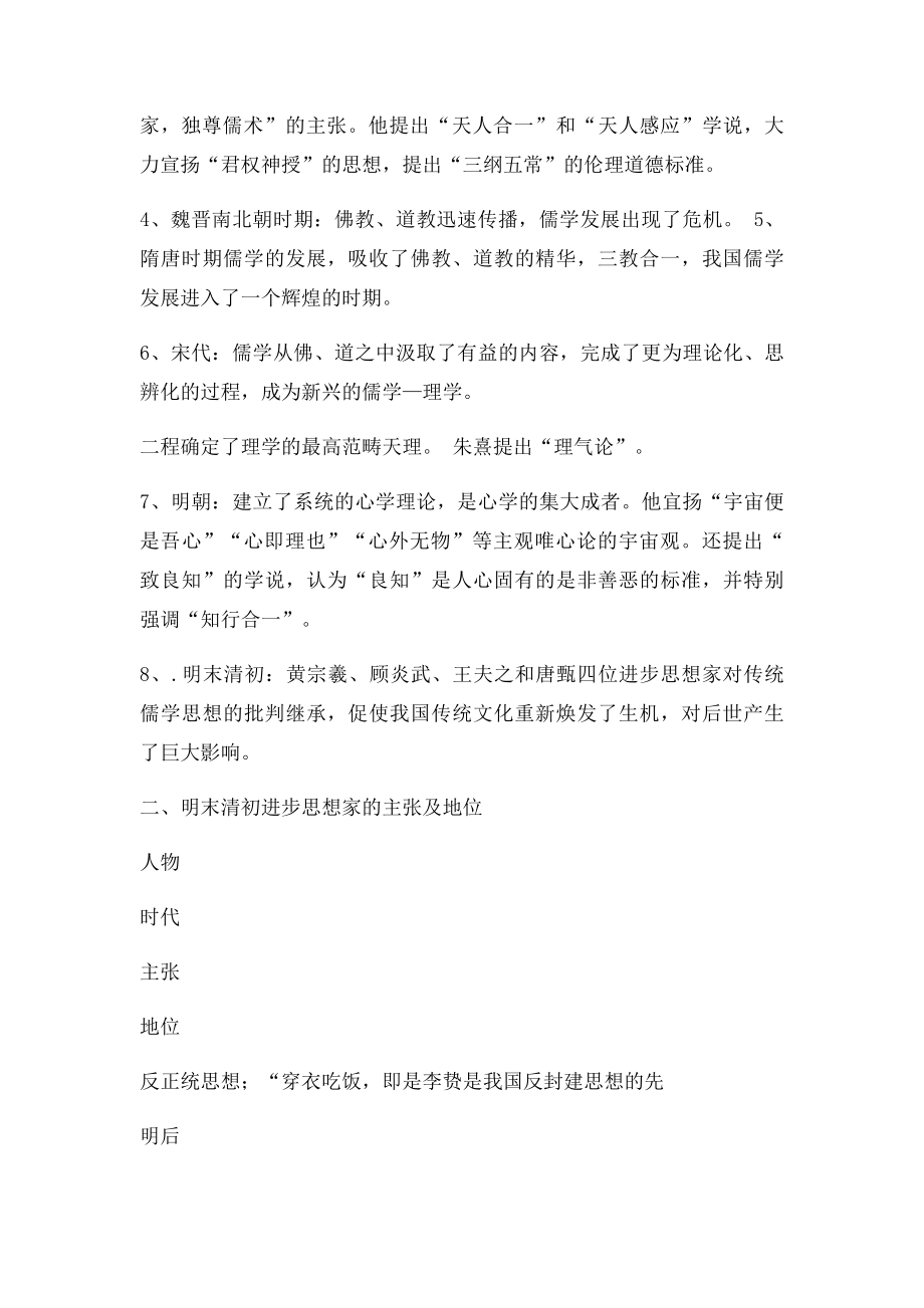 必修三专题整合之1中国传统文化主流思想的演变.docx_第2页