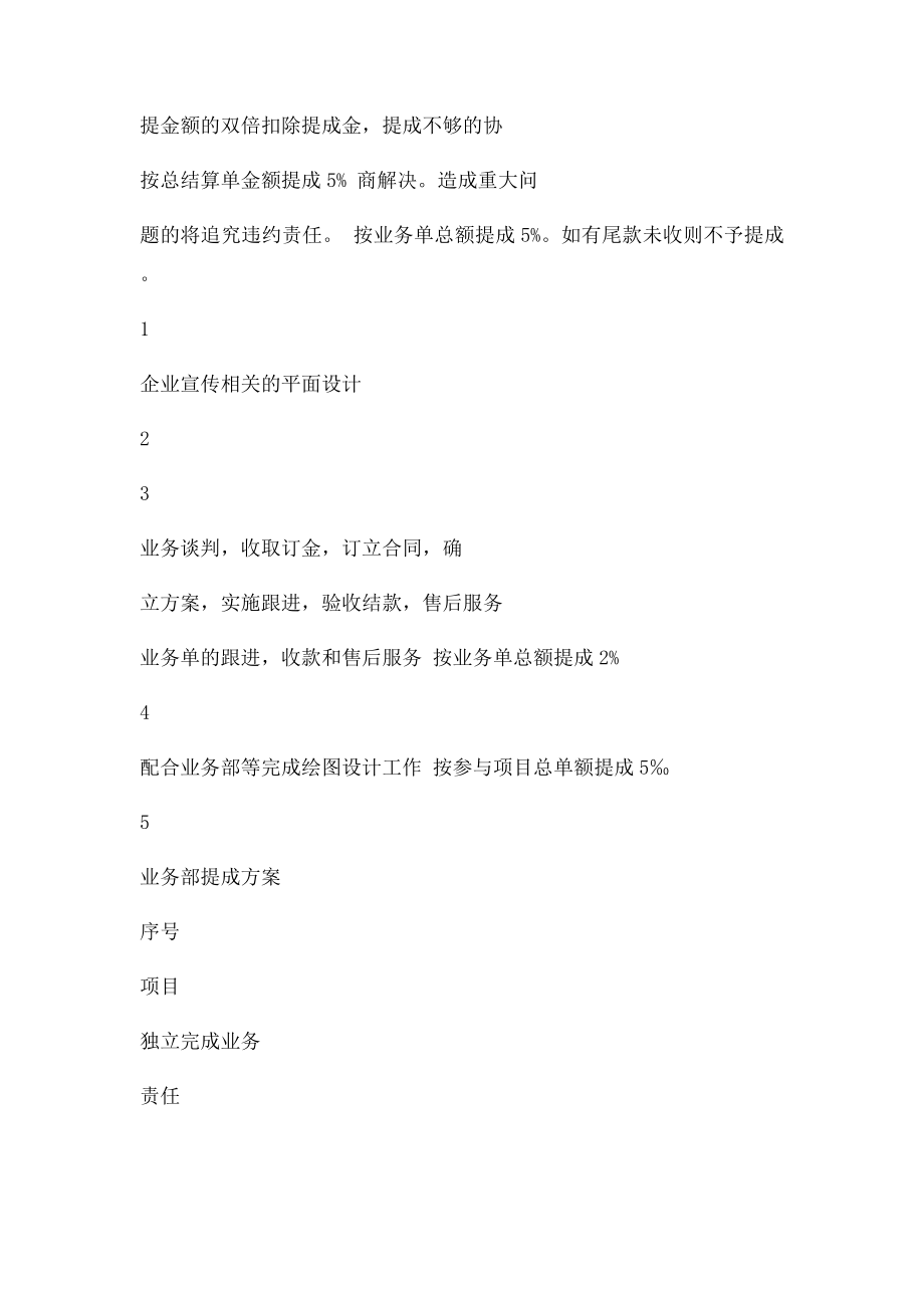 家具企业提成方案.docx_第2页