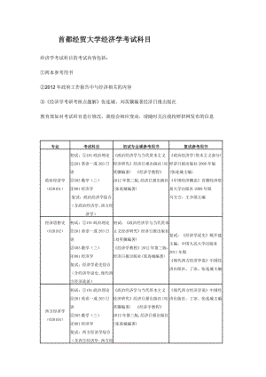 首贸考研首都经贸大学考研辅导盛世清北研首都经贸大学.doc