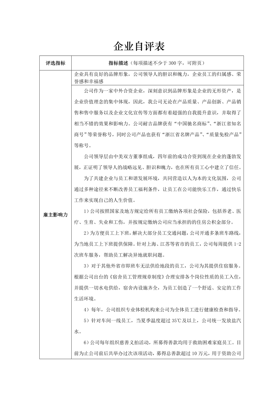 企业自评表.doc_第1页