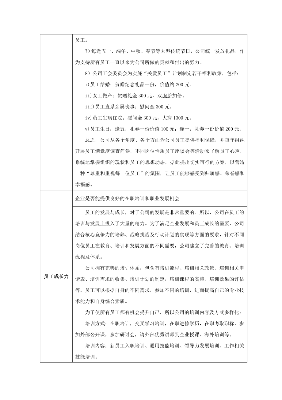 企业自评表.doc_第2页