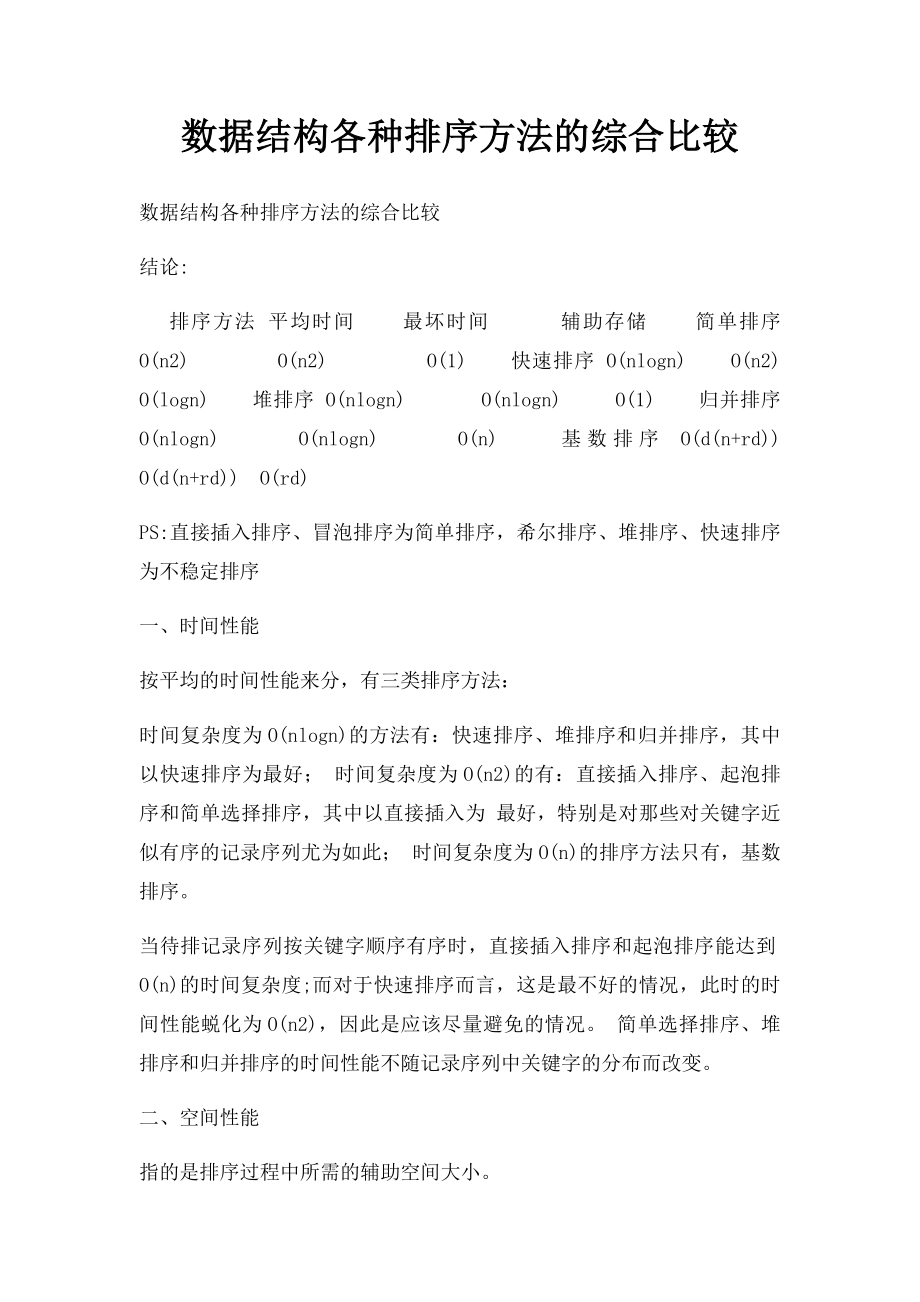 数据结构各种排序方法的综合比较.docx_第1页