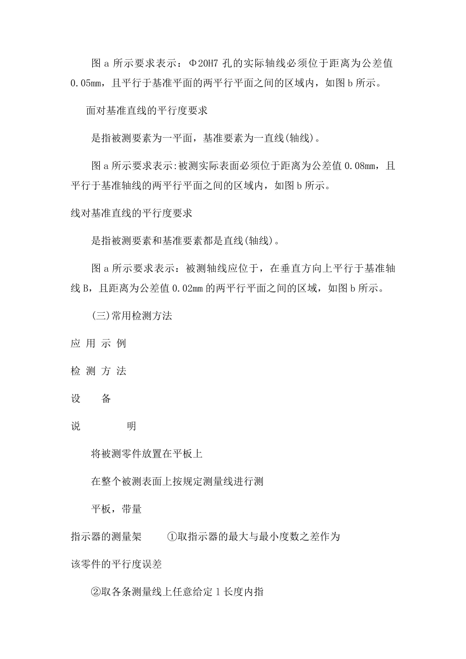 形状与位置公差的定义.docx_第2页