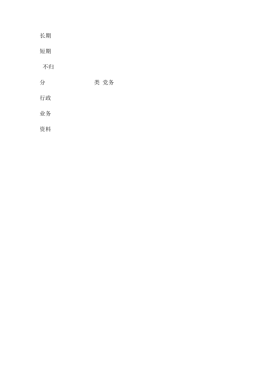 政府办收文处理笺.docx_第2页