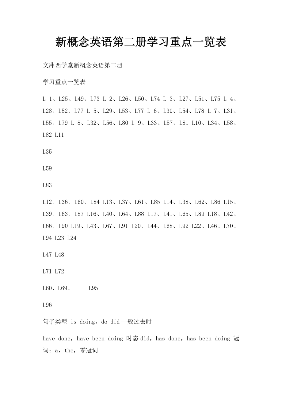 新概念英语第二册学习重点一览表.docx_第1页