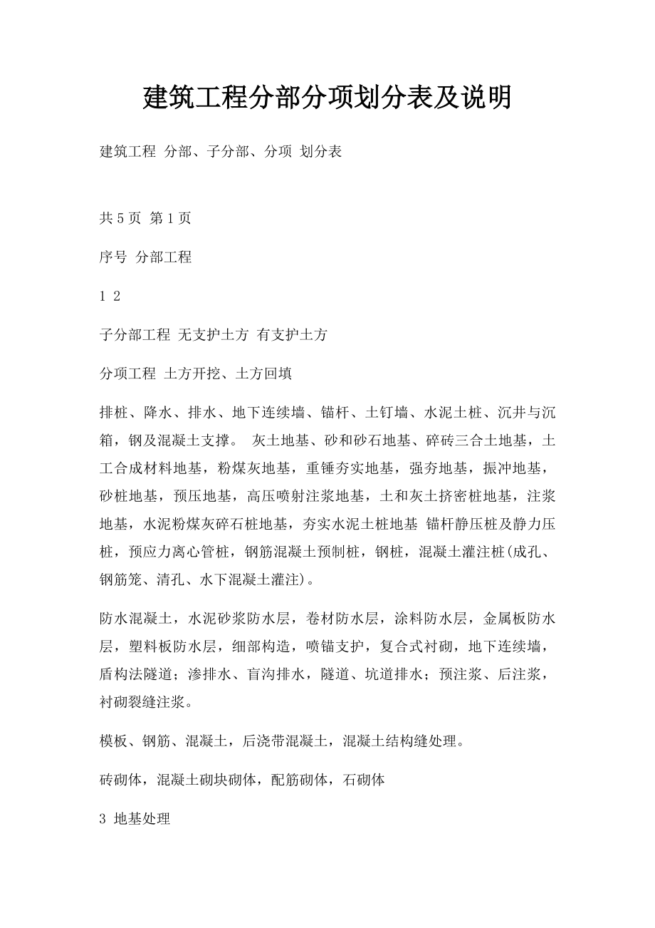 建筑工程分部分项划分表及说明.docx_第1页