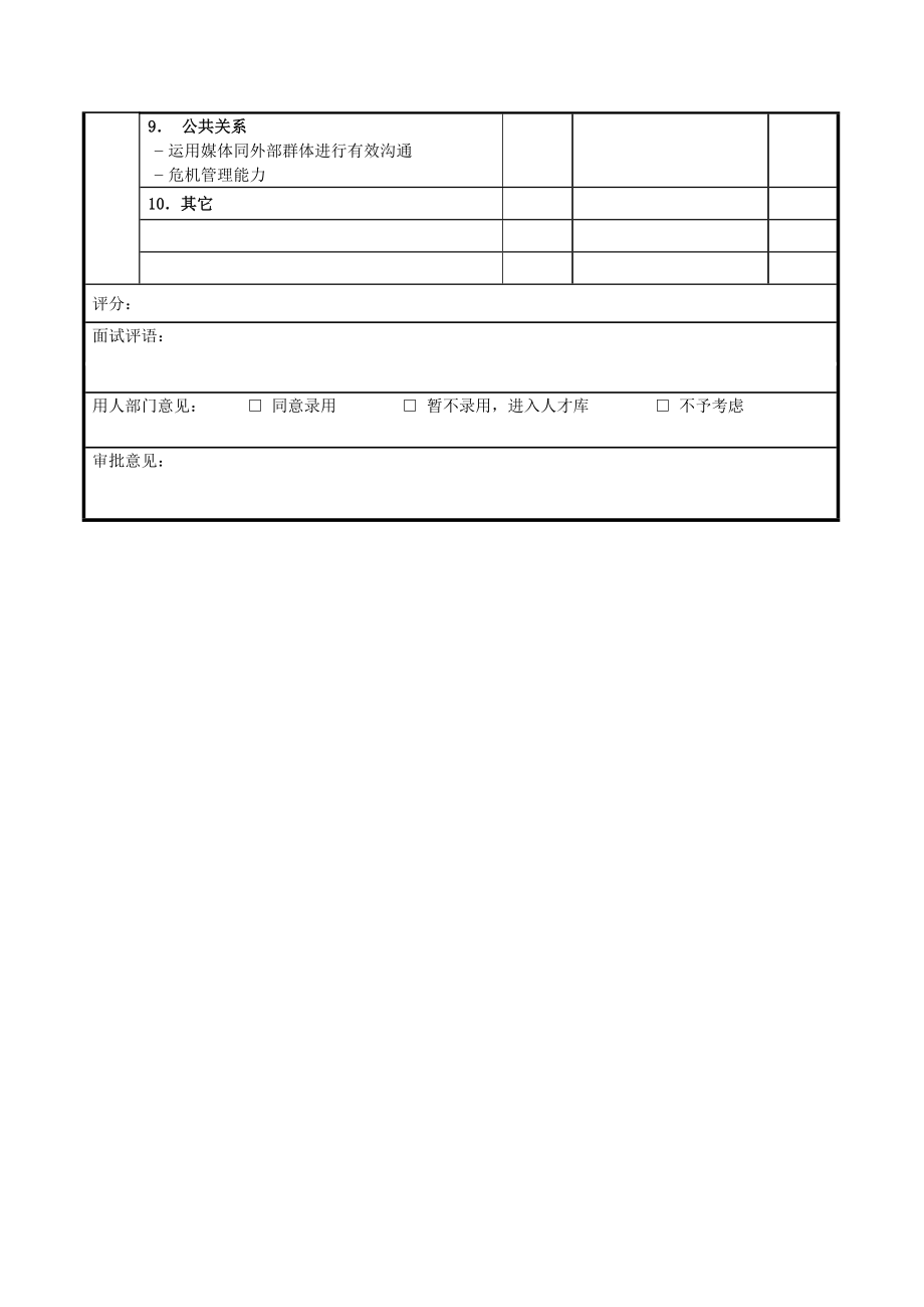 招聘面试实用表格系列：XX公司市场推广部应聘人员复试表格.doc_第2页