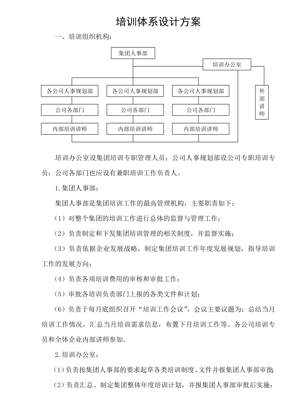 企业培训体系设计方案.doc_第1页