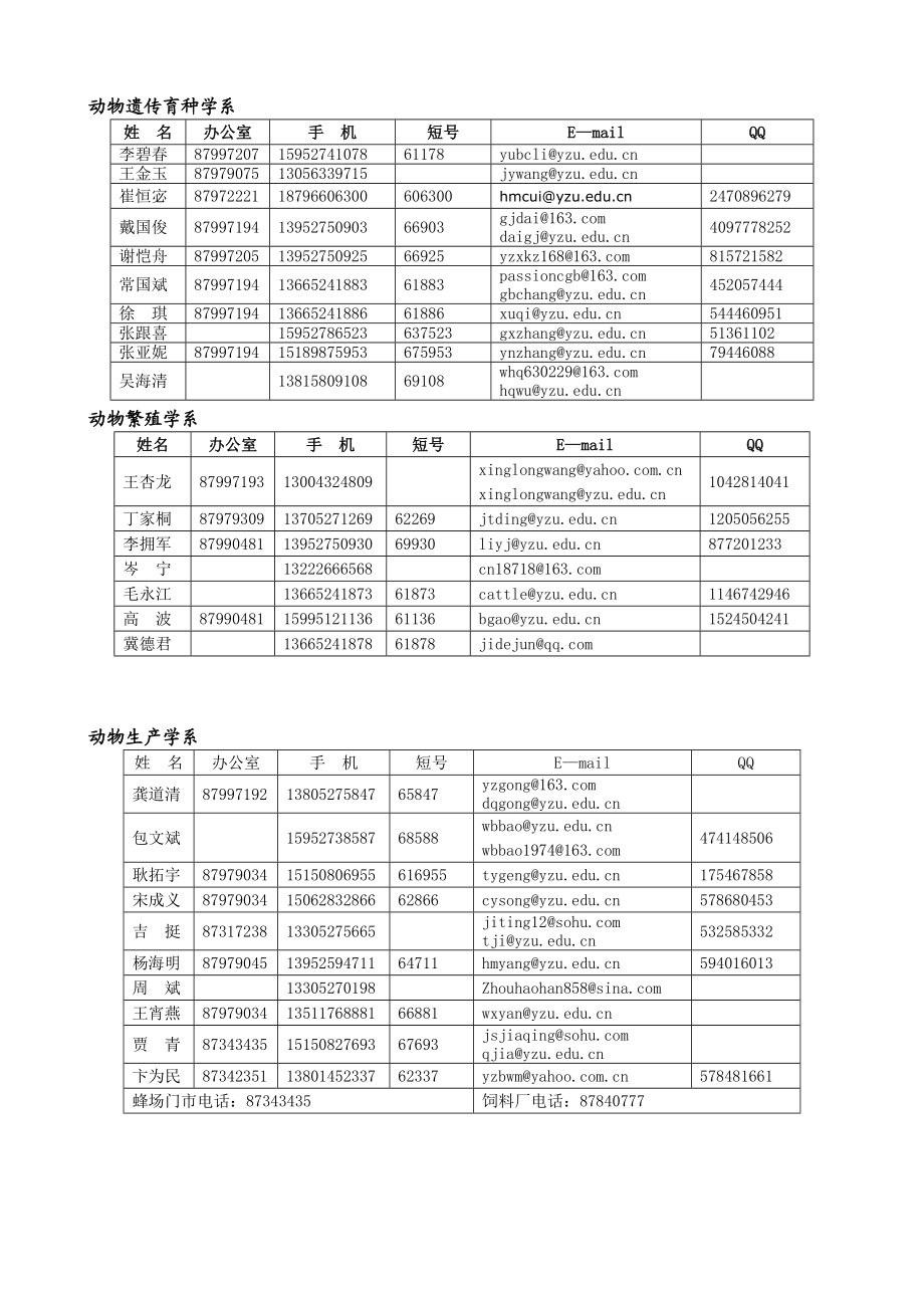 扬州大学动物科学与技术学院工作通联.doc_第2页