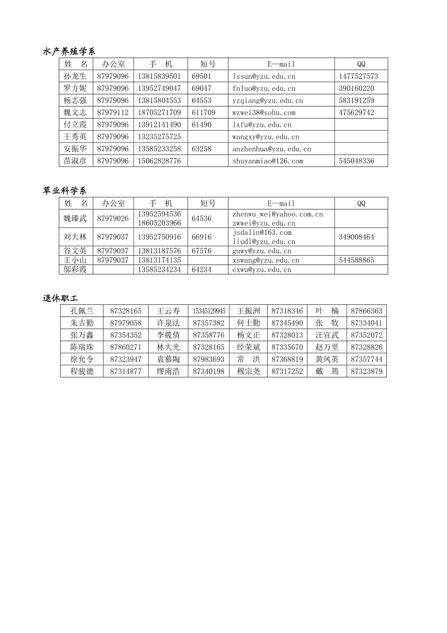 扬州大学动物科学与技术学院工作通联.doc_第3页