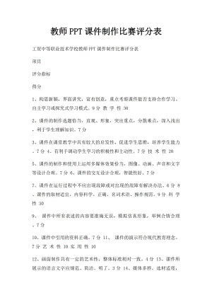 教师PPT课件制作比赛评分表(1).docx