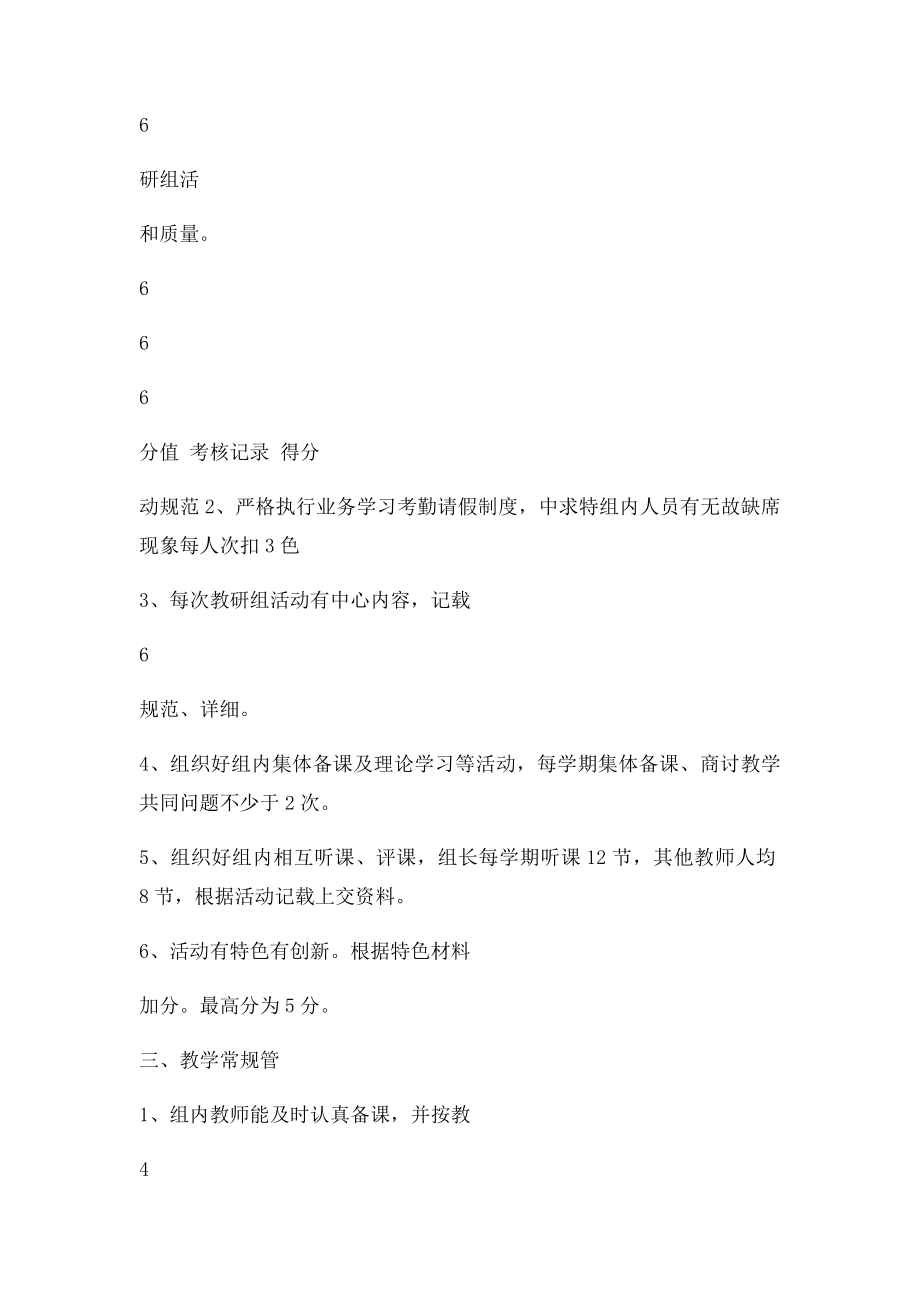 教研组考核细则.docx_第2页