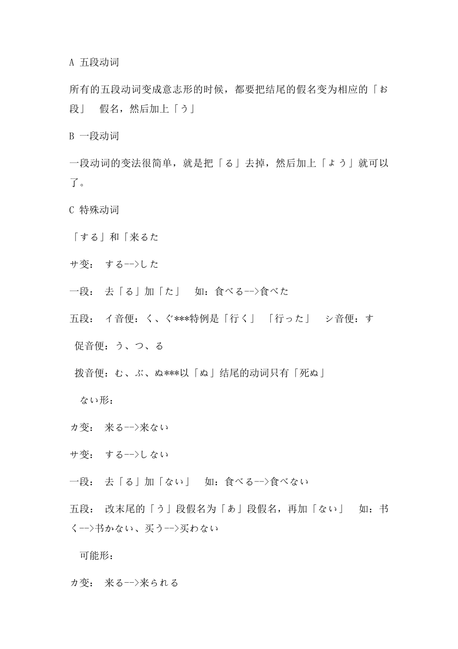 日语动词的ます形,て形,意志形,た形,ない形等的变.docx_第2页