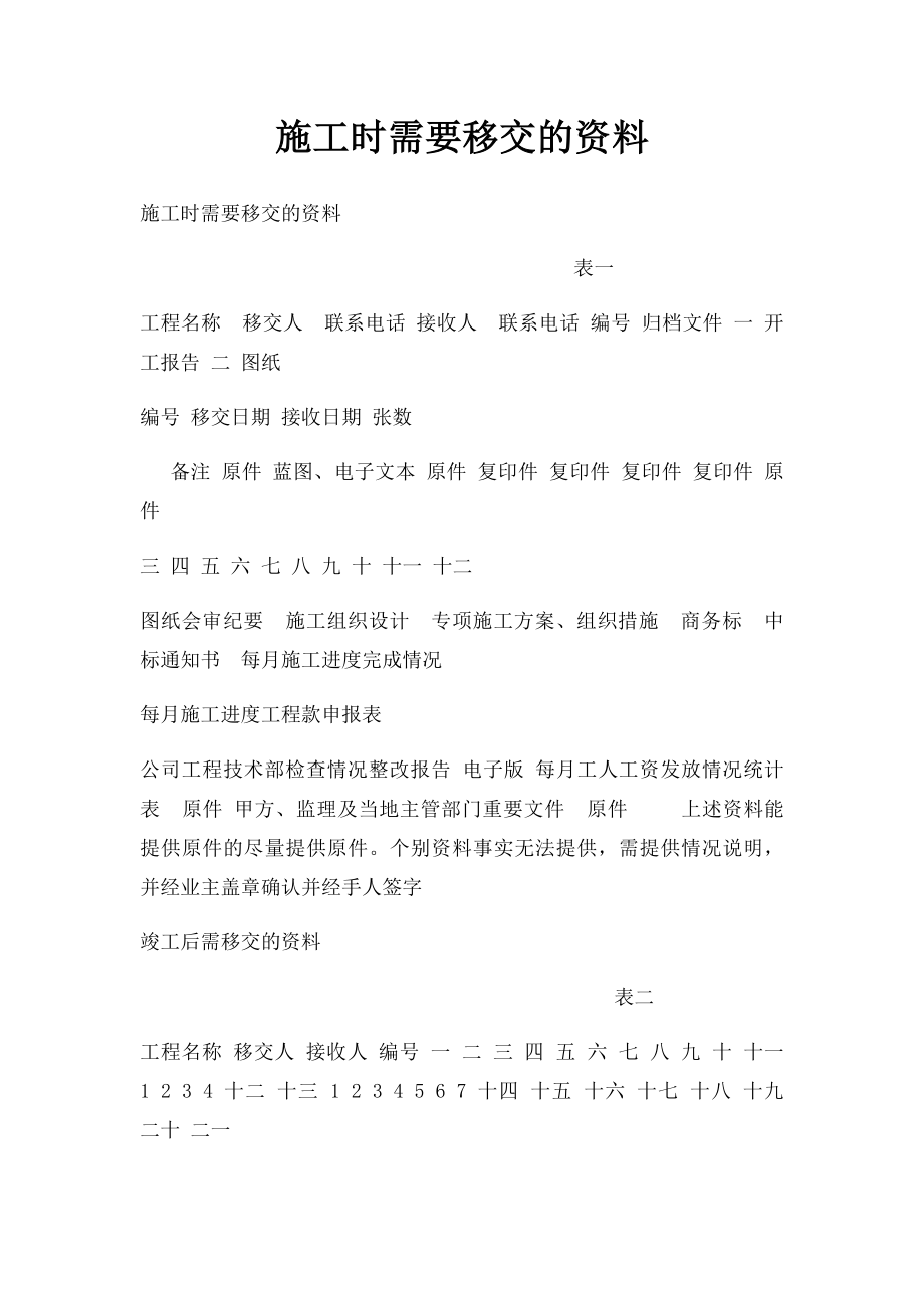 施工时需要移交的资料.docx_第1页