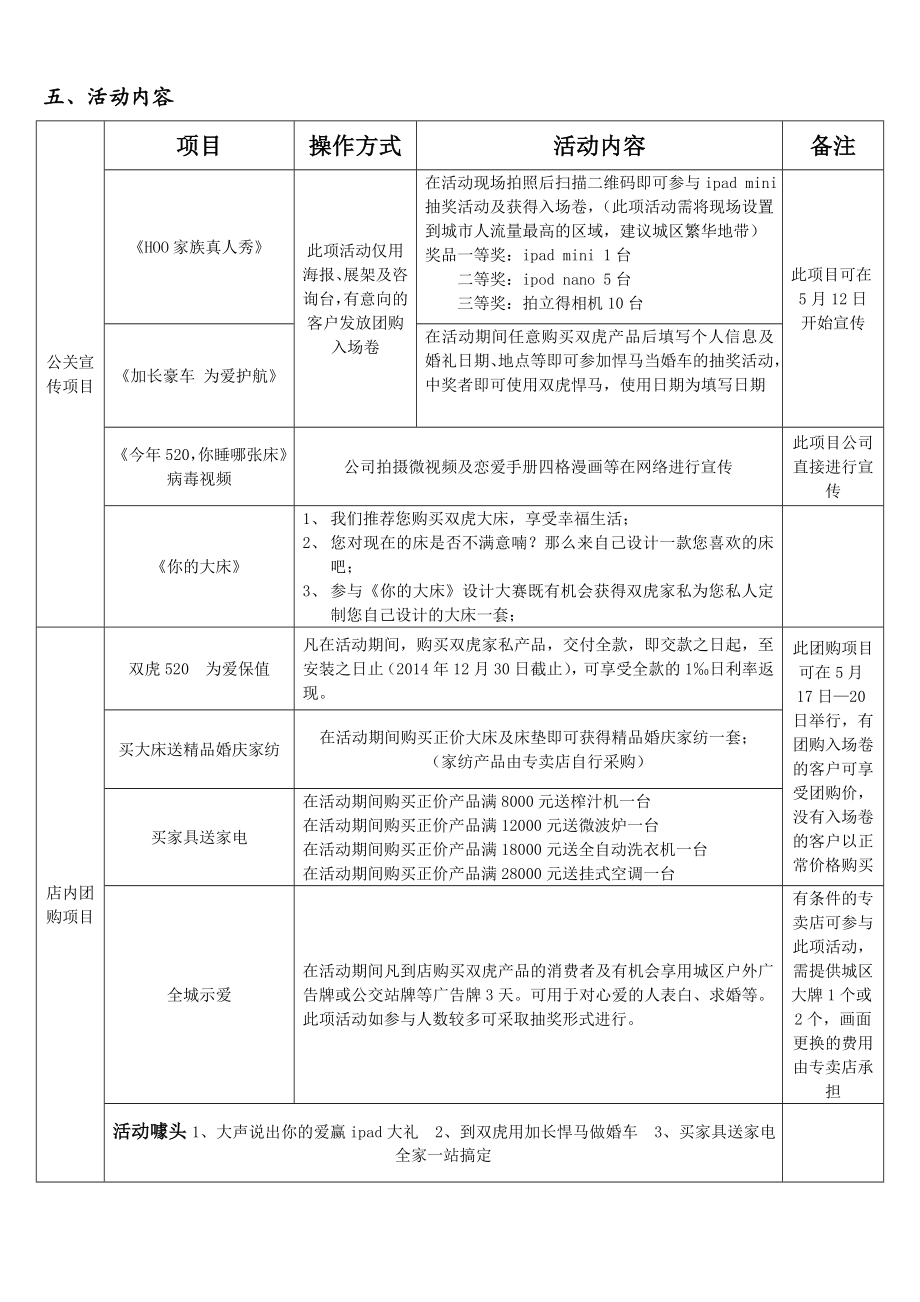 家具家私企业公司520促销活动方案.doc_第2页