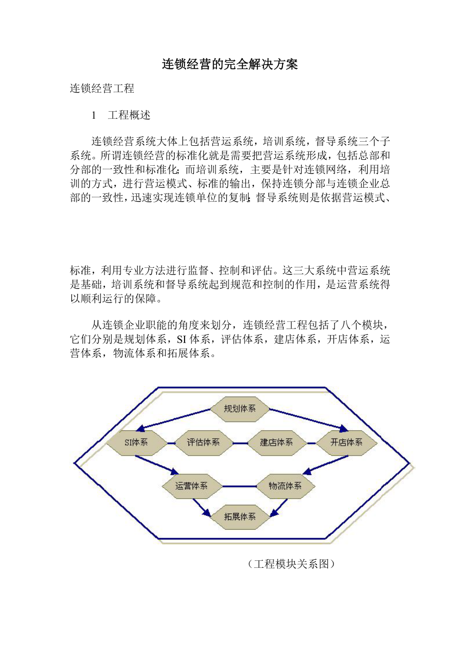 连锁经营的完全解决方案.doc_第1页