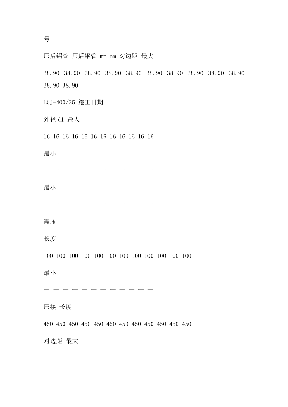 导地线耐张液压管施工检查及评级记录.docx_第2页