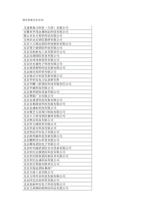 国内参展企业名单.doc