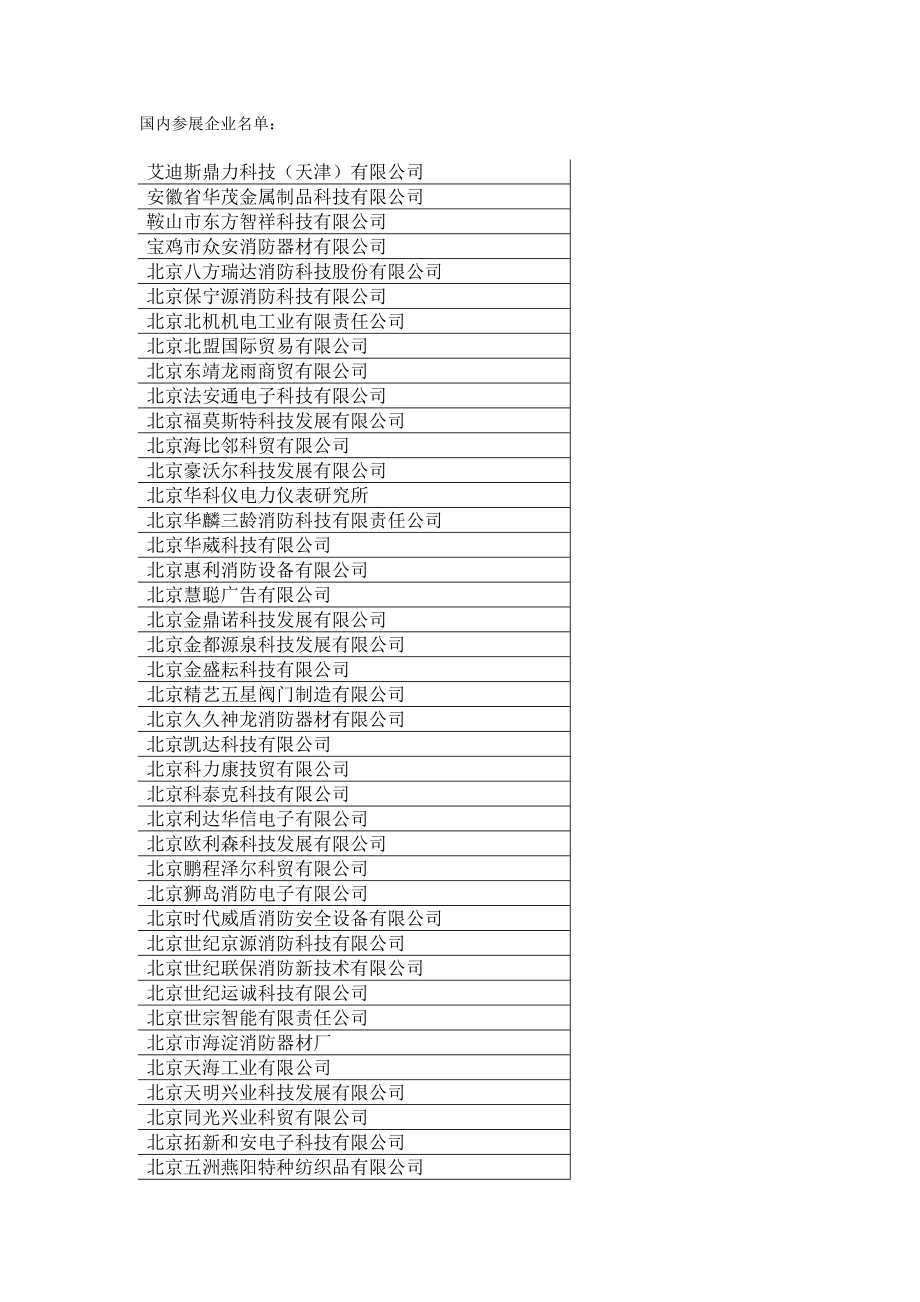 国内参展企业名单.doc_第1页