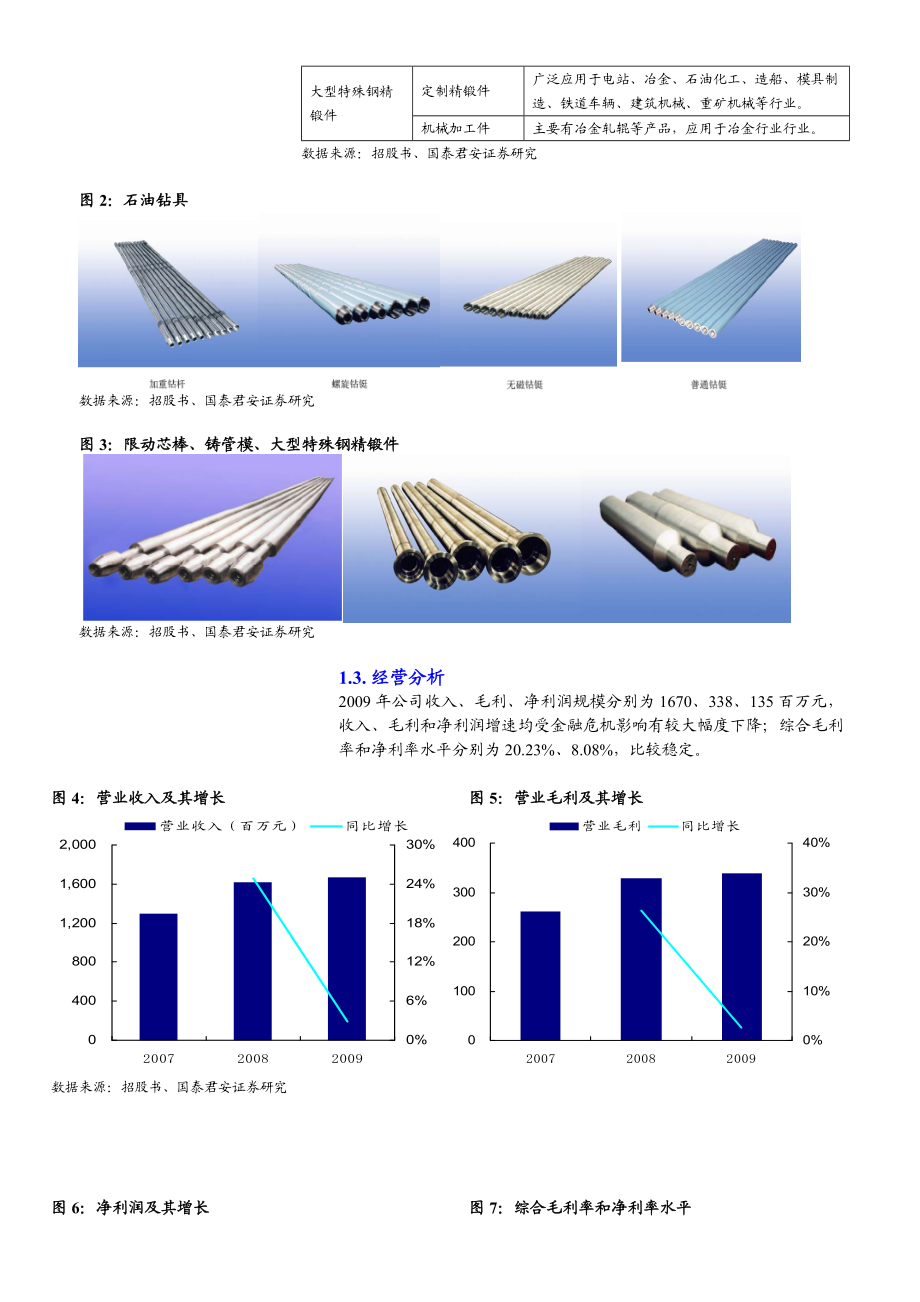 国泰君安中原特钢002423大型锻件行业龙头企业之一100520wwwinfociocn.doc_第3页
