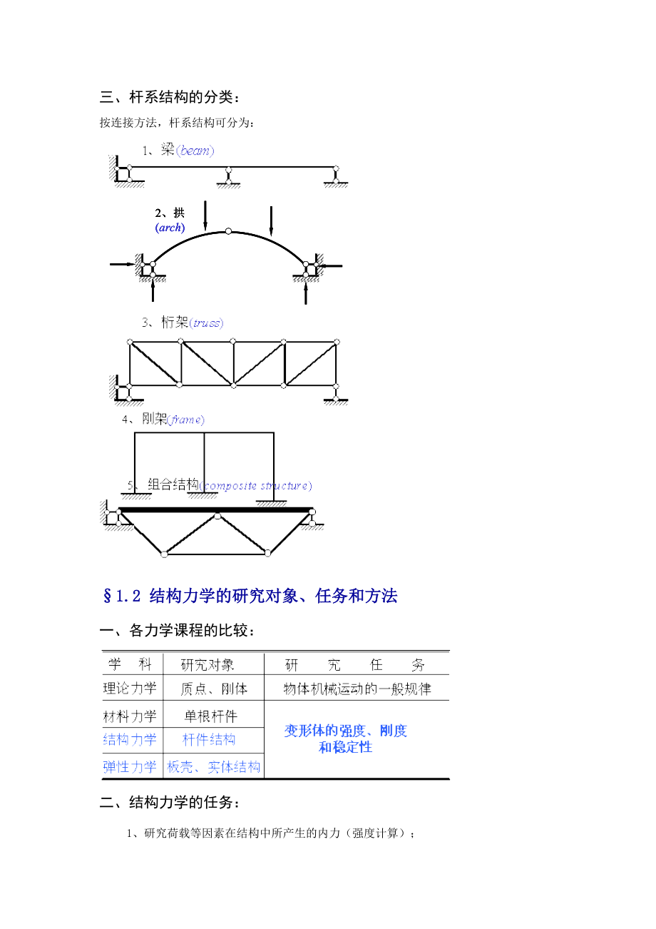 结构力学讲义.doc_第2页