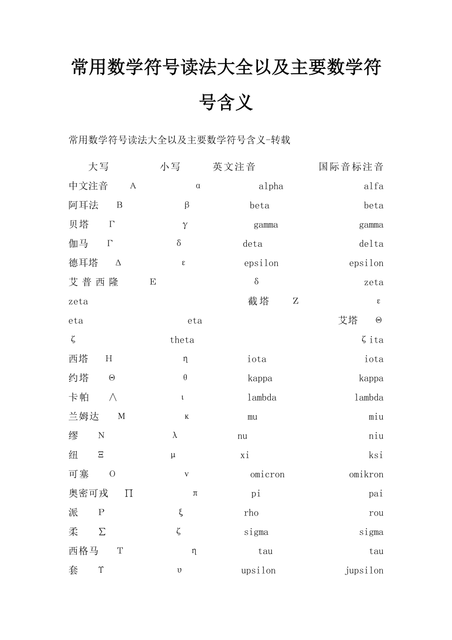 常用数学符号读法大全以及主要数学符号含义.docx_第1页