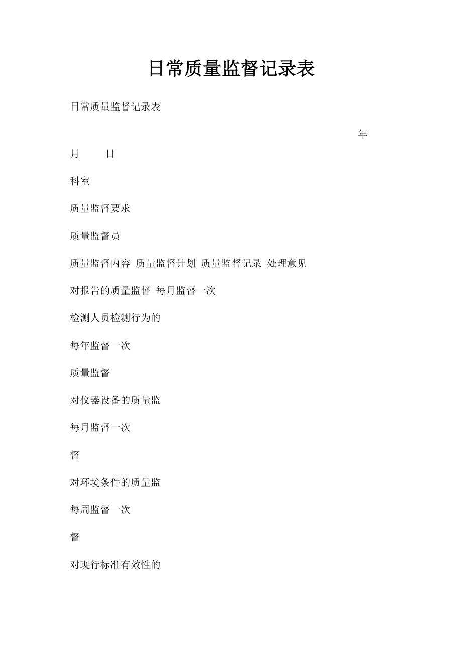 日常质量监督记录表.docx_第1页