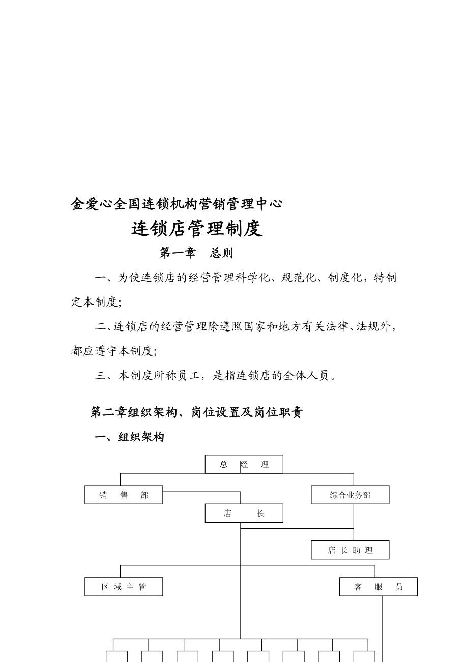 金爱心连锁店管理制度[资料].doc_第1页