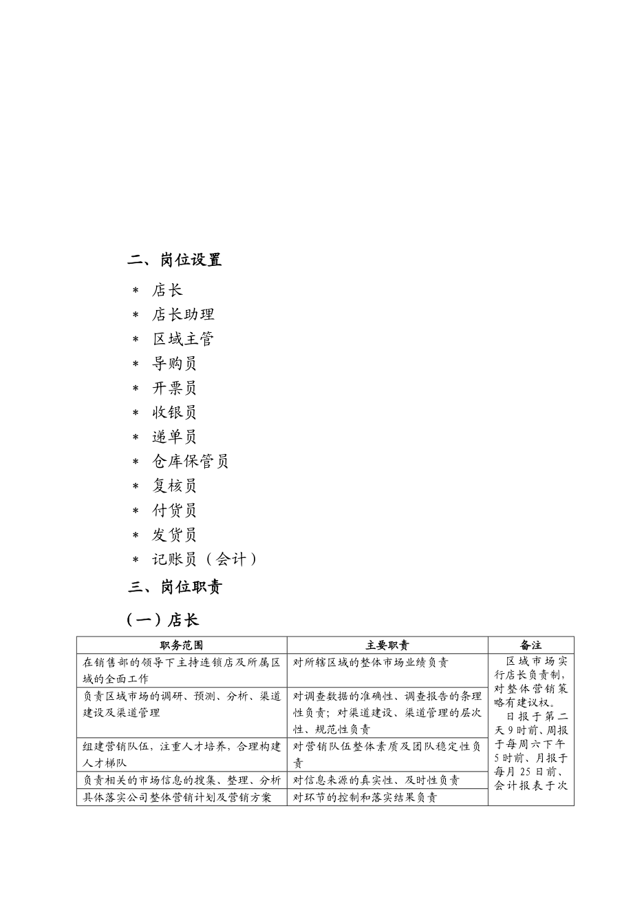 金爱心连锁店管理制度[资料].doc_第2页