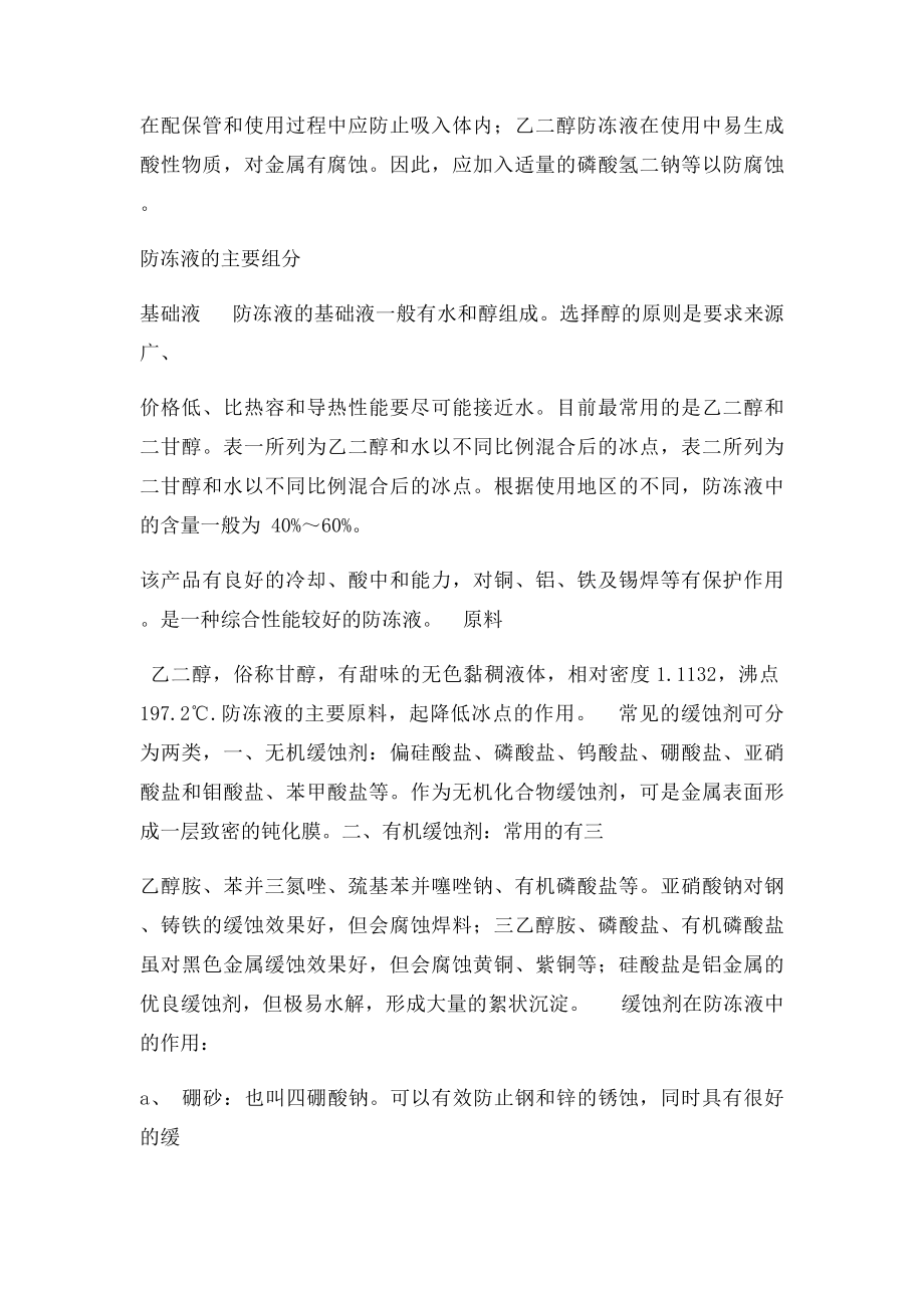 我的保真防冻液配方.docx_第2页