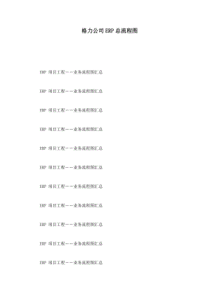 格力公司ERP总流程图（可编辑） .doc
