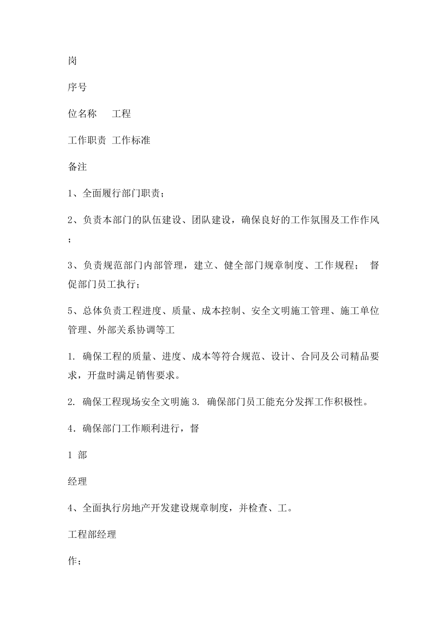 房地产公司工程部部门职责及岗位职责.docx_第2页