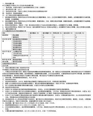 企业培训师技能.doc