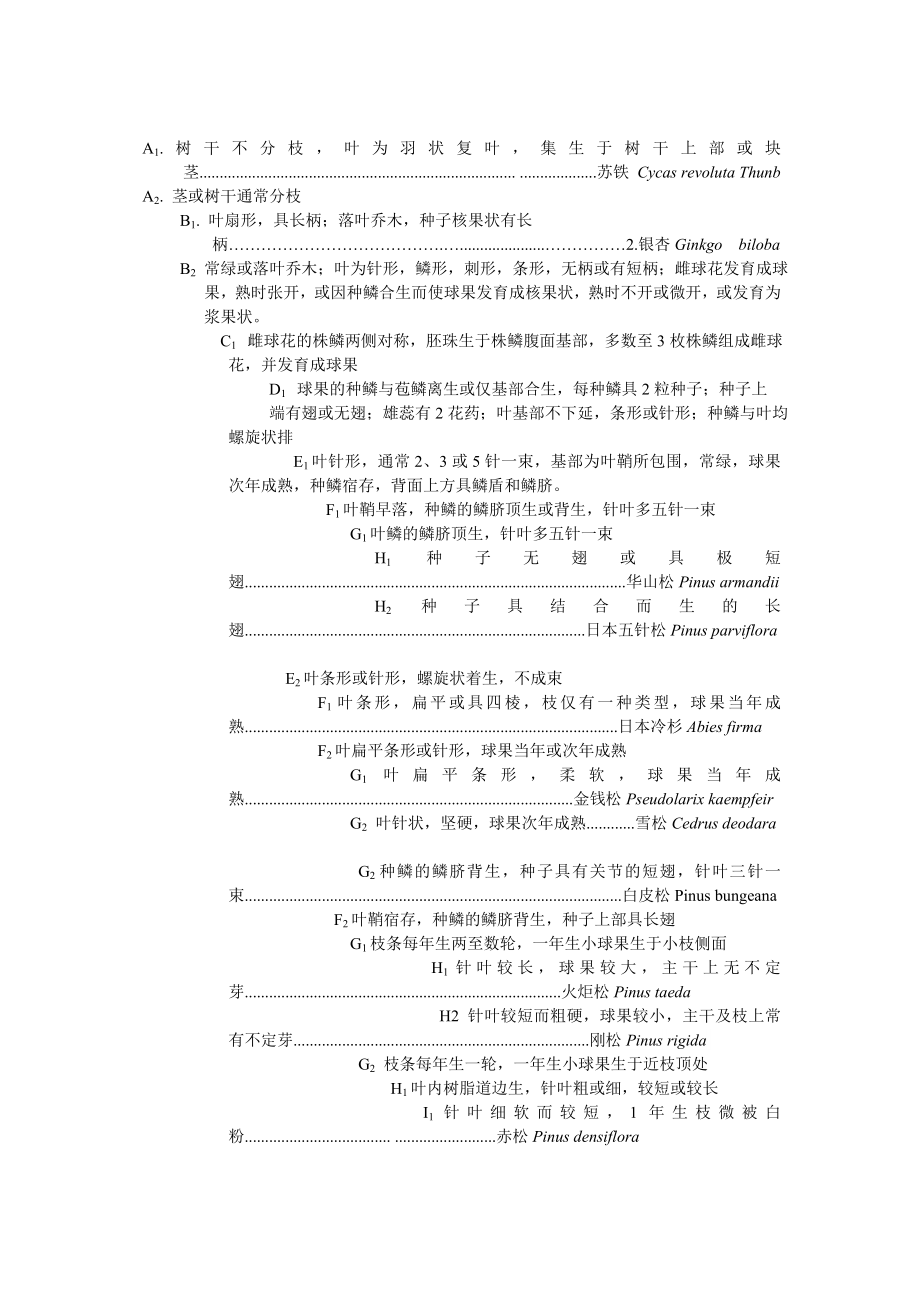 裸子植物检索表 30种植物.doc_第1页