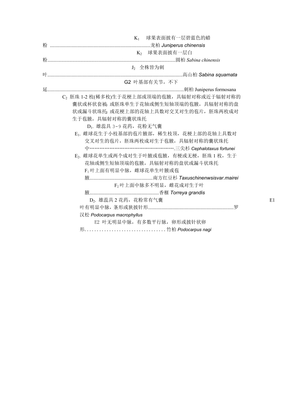 裸子植物检索表 30种植物.doc_第3页