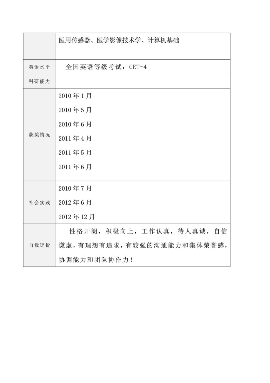 研究生考试复试简历模板[新版].doc_第3页