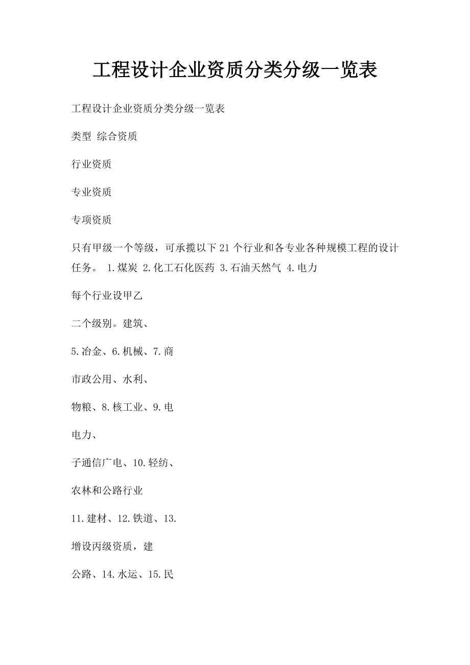 工程设计企业资质分类分级一览表.docx_第1页