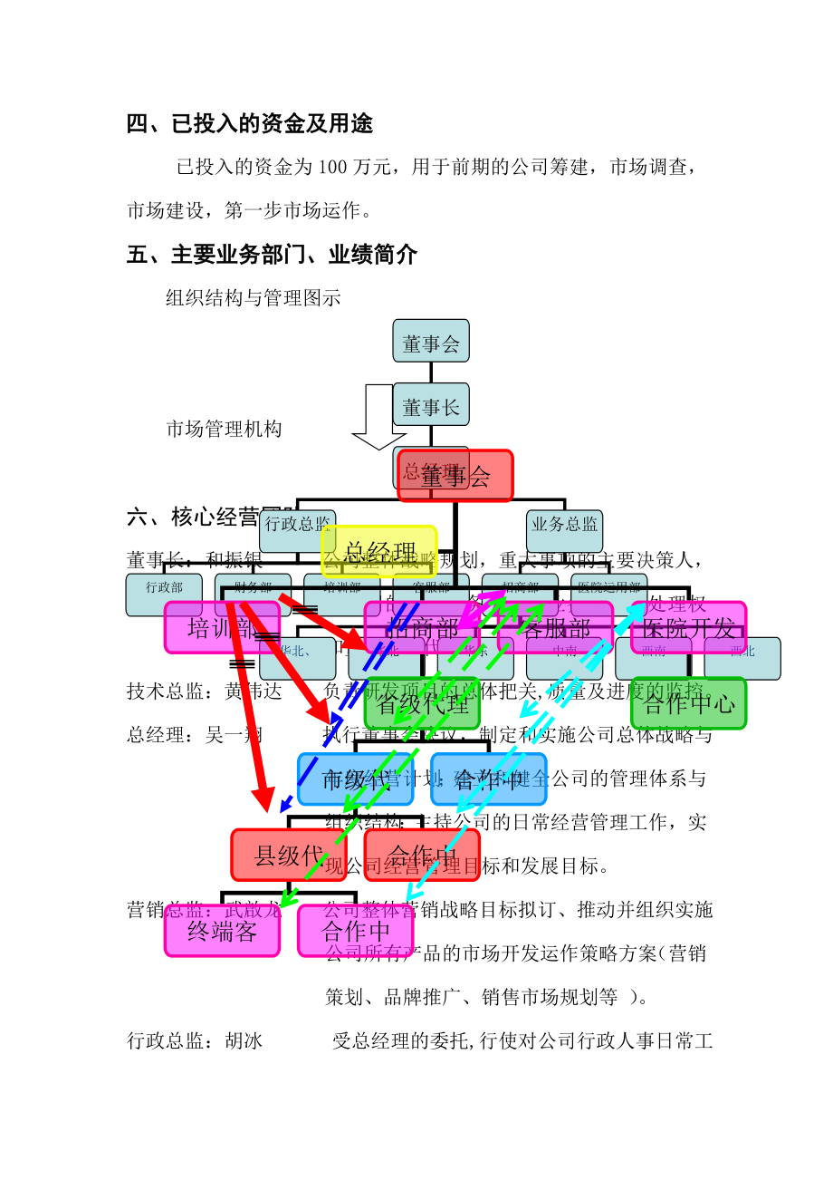 kz商业计划书.doc_第3页