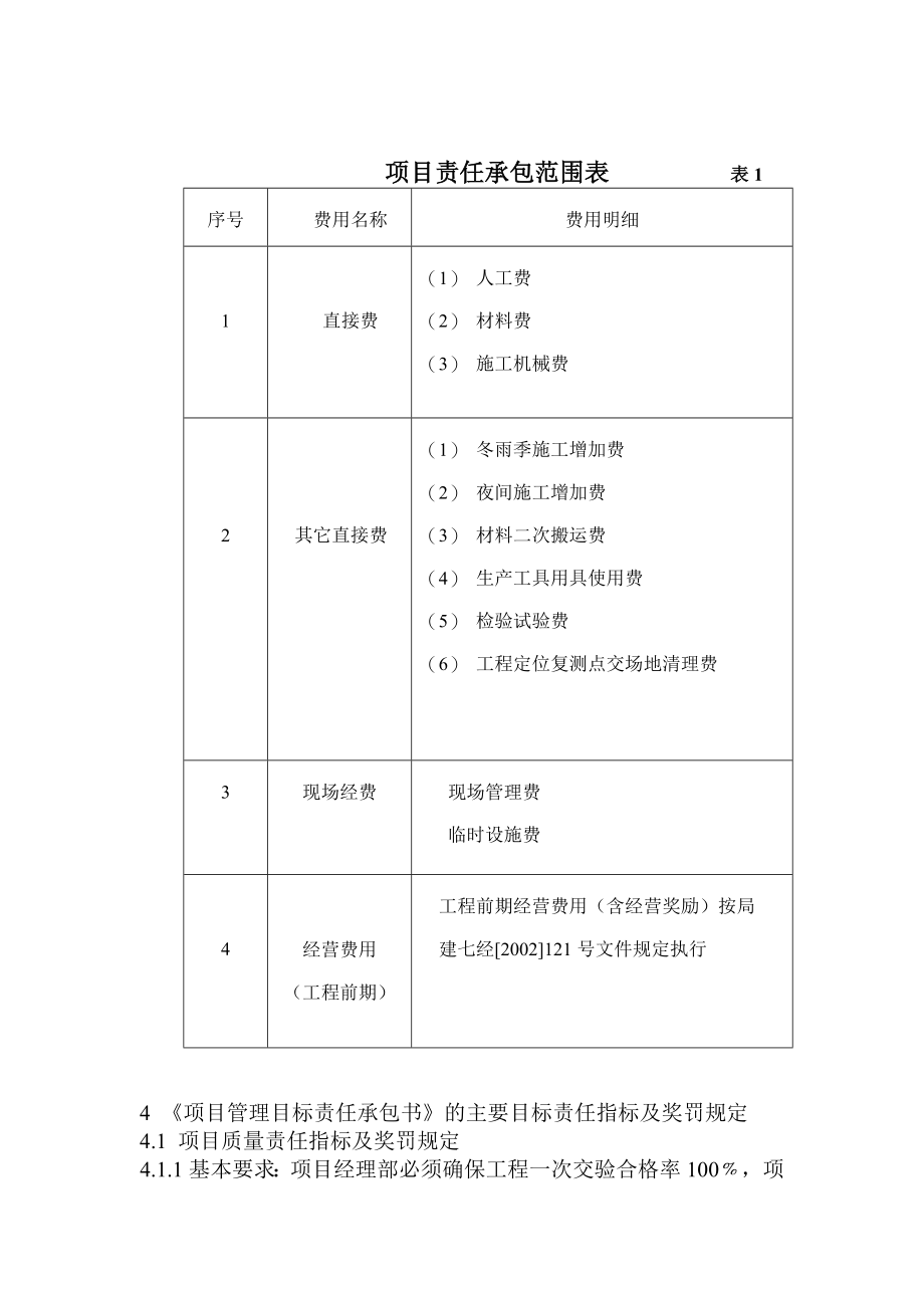 【建筑企业】项目部内部目标责任的规定.doc_第2页