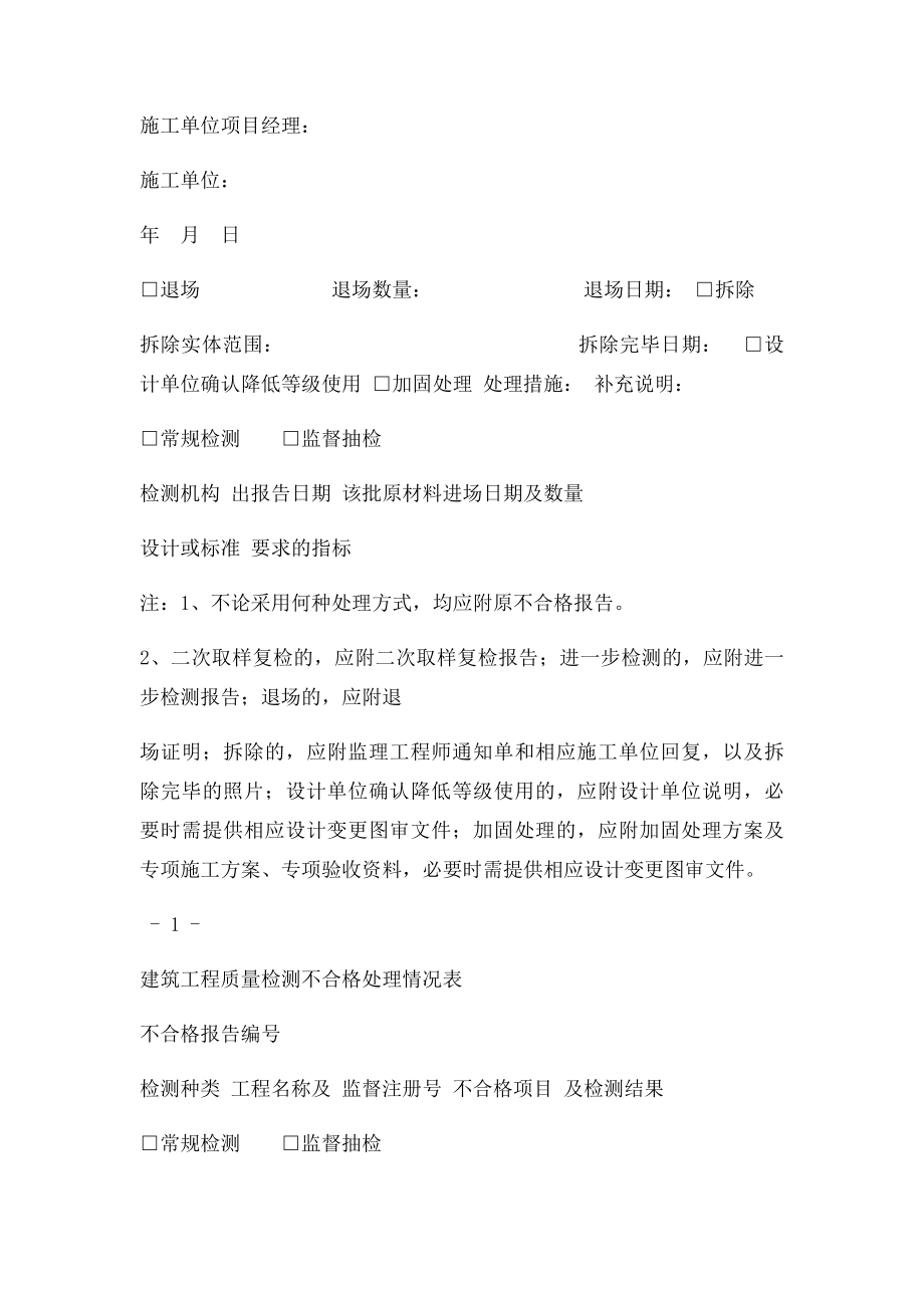 建筑工程质量检测不合格处理情况表.docx_第2页