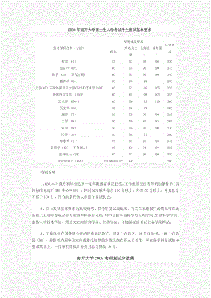 南开大学大学考研分数线.doc