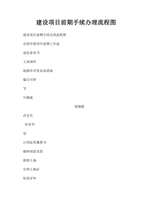建设项目前期手续办理流程图.docx