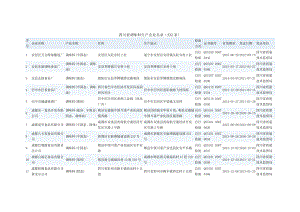 四川省调味料生产企业名录(532家)费下载.doc