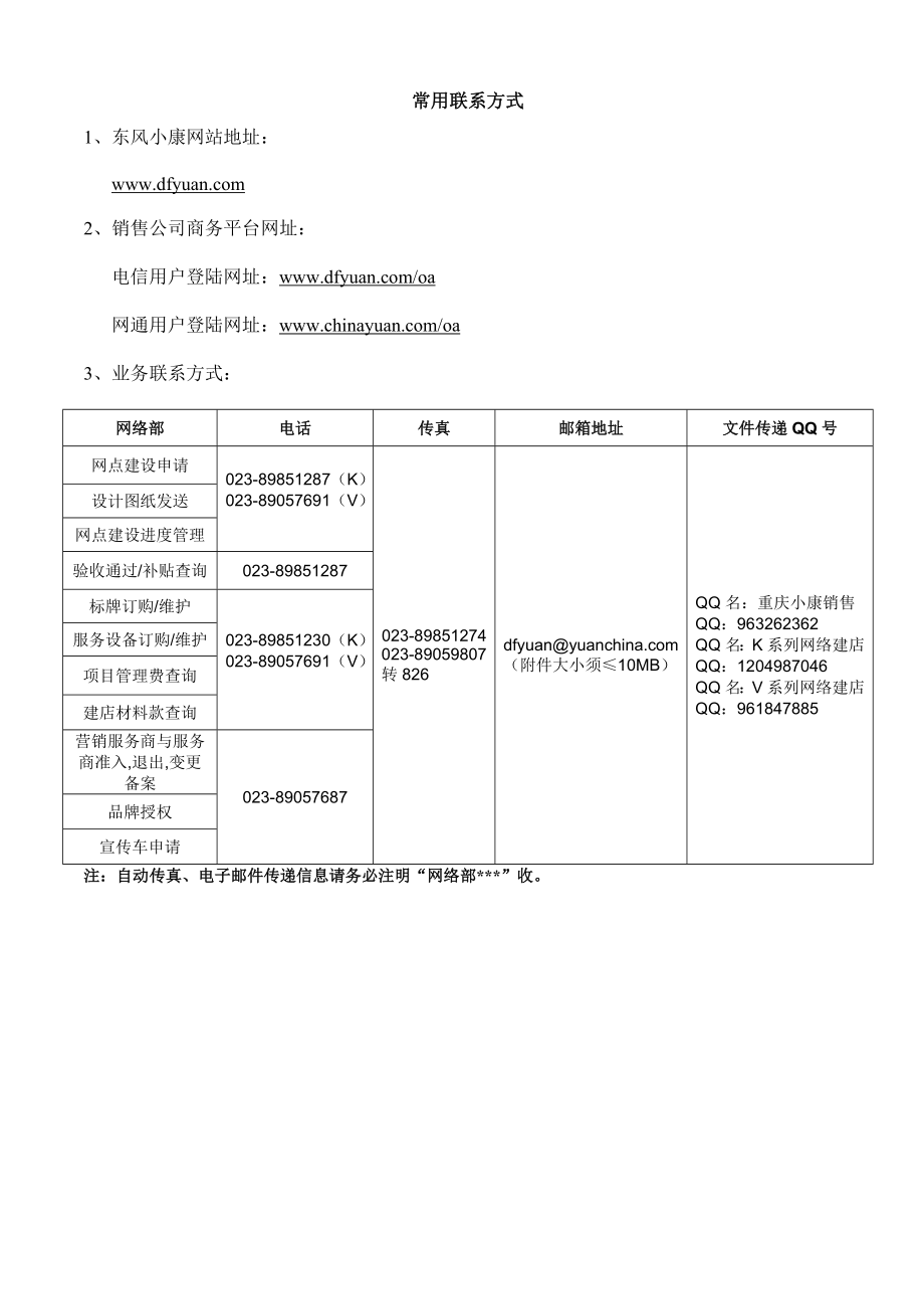 专营店建设管理办法版(最终版).doc_第2页