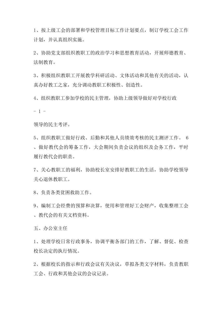 学校各部门行政岗位职责.docx_第2页