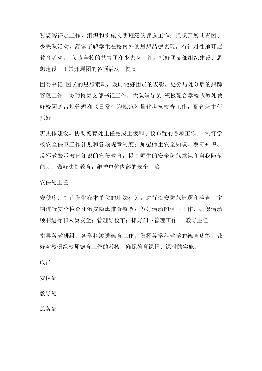 学校德育工作领导小组职责分工一览表.docx_第2页