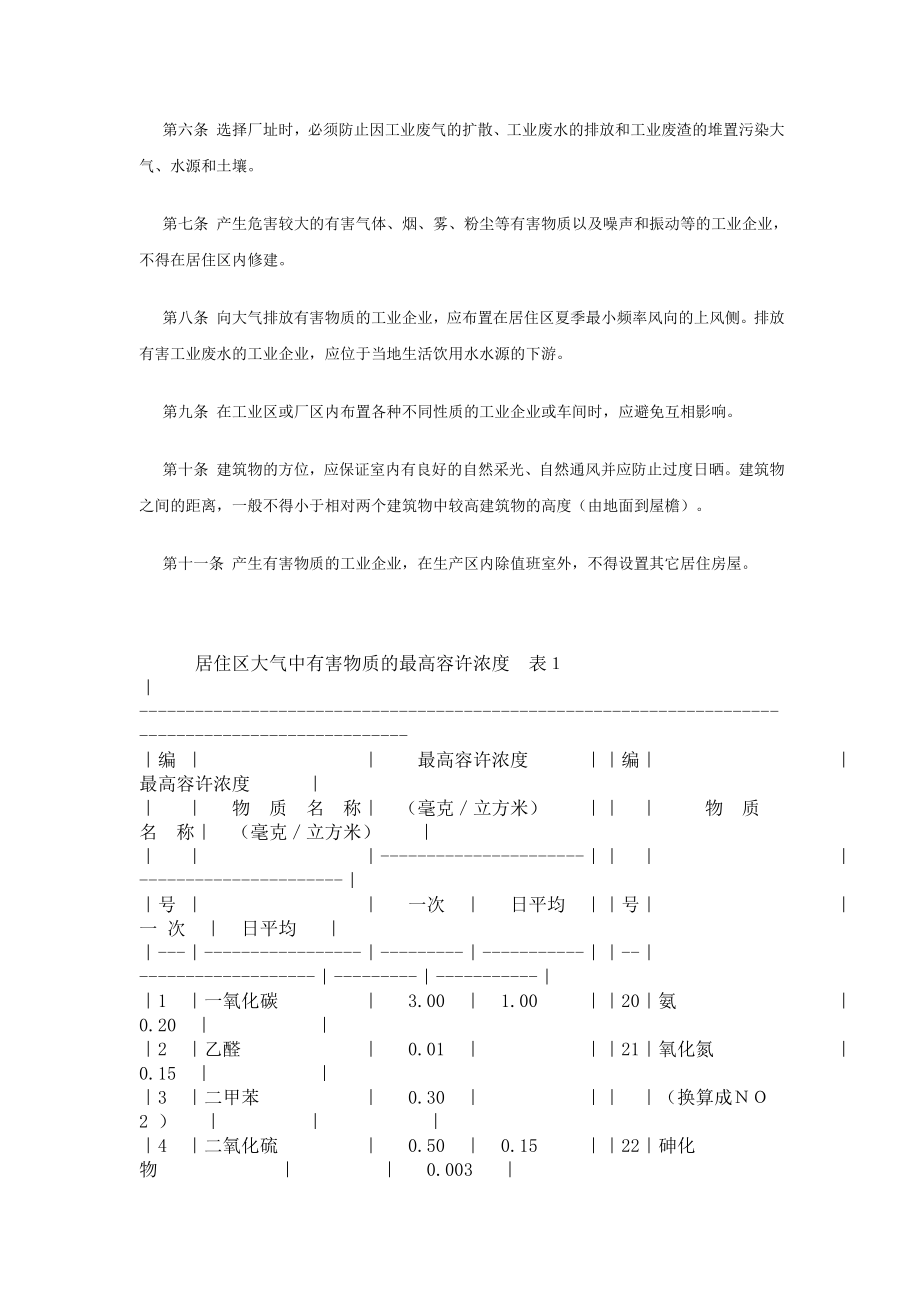 工业企业设计卫生标准.doc_第2页