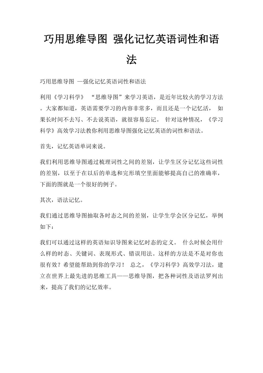 巧用思维导图 强化记忆英语词性和语法.docx_第1页